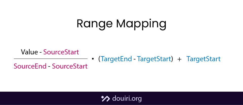 range mapping formula